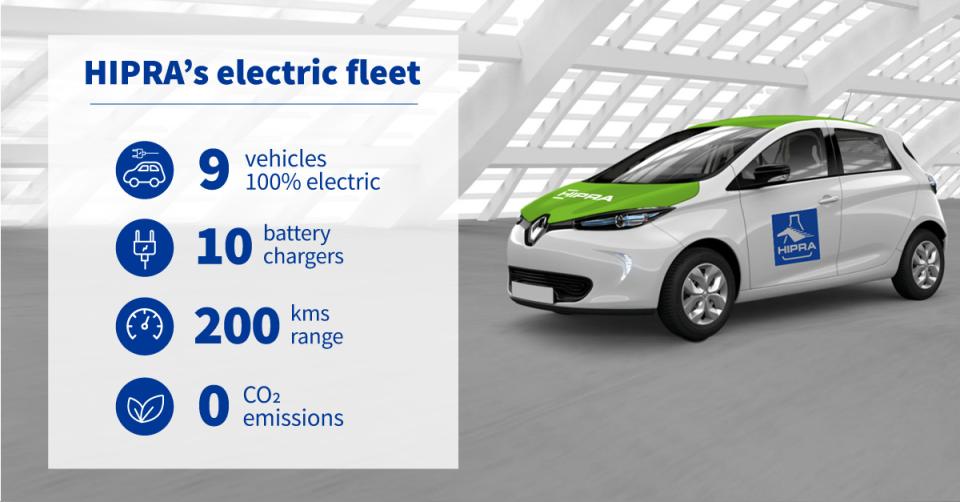 hipra-electric-fleet3