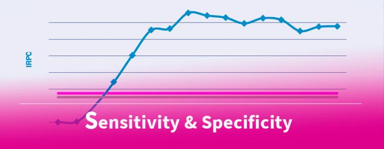 Banner-MYCOPLASMA-sensitivity-specificity