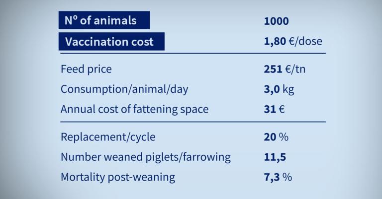 table-vaccination-roi-2